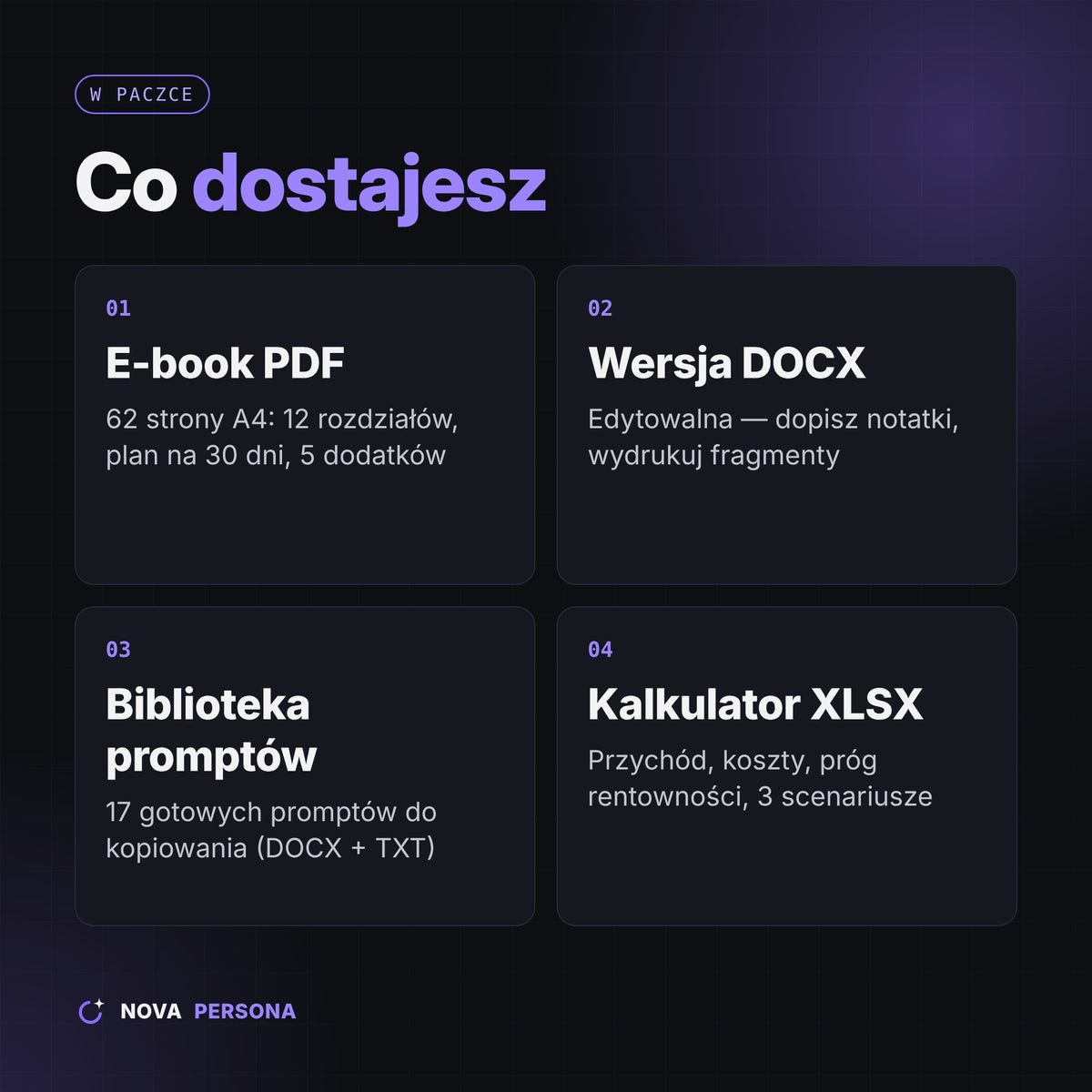 Modelka AI od zera — e-book PDF + prompty + kalkulator rentowności