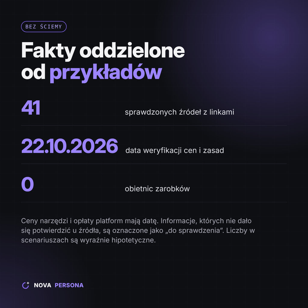 Modelka AI od zera — e-book PDF + prompty + kalkulator rentowności