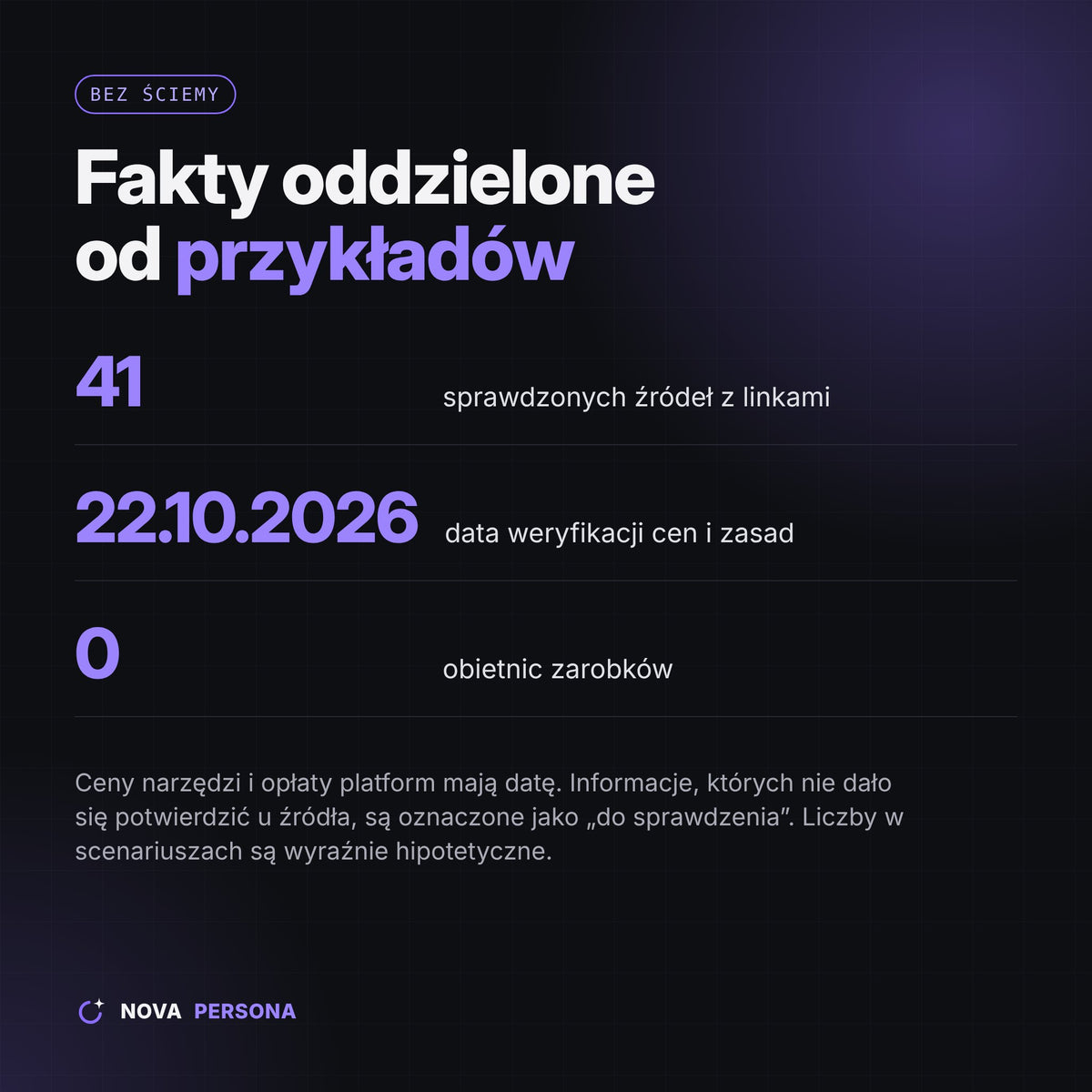Modelka AI od zera — e-book PDF + prompty + kalkulator rentowności